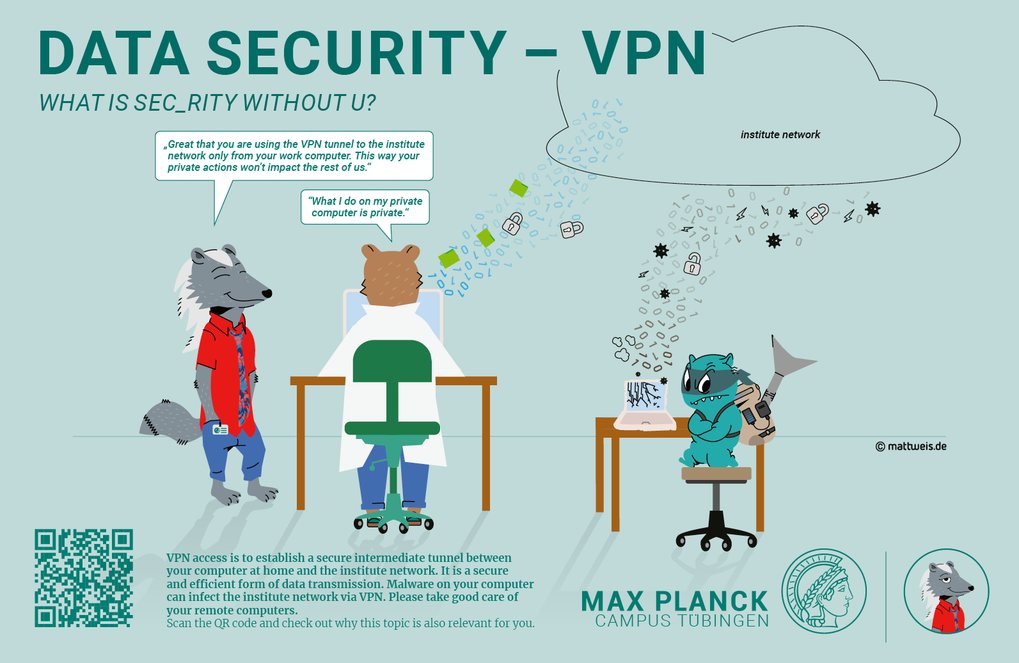 VPN